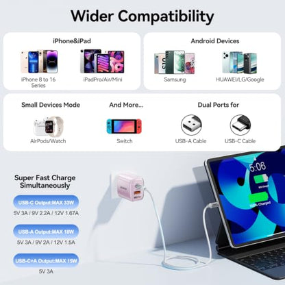 BENFEI 33W GaN USB C Fast Charger, 2-Port Two-Tone Compact Wall Charger Block, Portable Travel Charger for iPhone 17/16/15, Galaxy S25/S24/S23, Pixel 10/9/8, iPad, AirPods, MacBook, Steam Deck