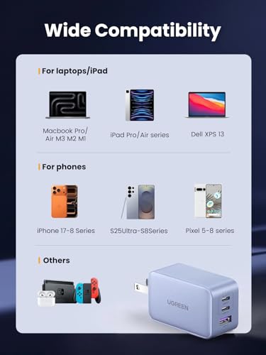 UGREEN Nexode 65W GaN USB C Wall Charger, 3-Port Compact Foldable Fast Charger Power Adapter for iPhone 17/16/15 Series, Galaxy S25/S24, Pixel 10/9, MacBook Pro/Air, Dell XPS, iPad Pro (Glacier Blue) - color: Glacier Blue