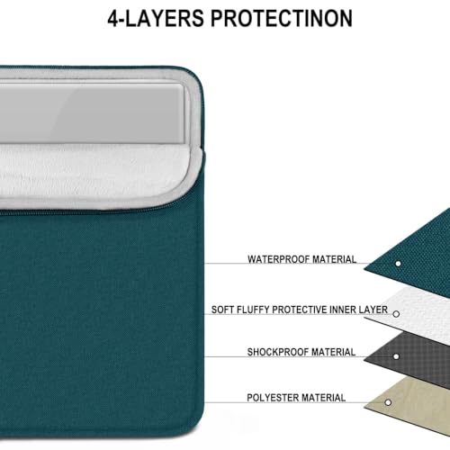 Laptop Sleeve 14 inch, Traveling Water Resistant Laptop Case with Pocket, Shockproof Protective Carrying Notebook Cover Bag Compatible for 14 Inch MacBook Air/Pro, HP, Lenovo, Dell, ASUS, Acer, Cyan - color: Cyan, size: 14 Inch