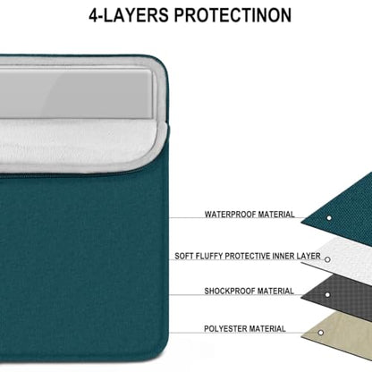 Laptop Sleeve 14 inch, Traveling Water Resistant Laptop Case with Pocket, Shockproof Protective Carrying Notebook Cover Bag Compatible for 14 Inch MacBook Air/Pro, HP, Lenovo, Dell, ASUS, Acer, Cyan - color: Cyan, size: 14 Inch
