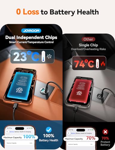JOYROOM 2-Pack USB C Car Charger [Flush & Pull Ring] 65W PD + 60W QC Dual-Port Car Cigarette Lighter Charger, Fast Car Charger for iPhone 17/16/15 Series, Galaxy S26/25/24, MacBook Air, iPad and More