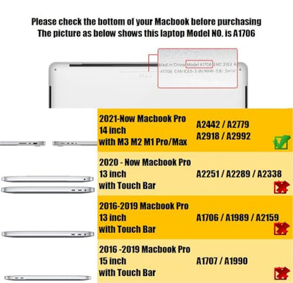 Se7enline Compatible with 2024 MacBook Pro 14 inch Touchpad Protector Trackpad Cover Unti-Scratch Smooth Surface Unti-Water for M3 M2 M1 Pro/Max A2918 A2992 A2442 A2779,Transparent,(2 Pack) | 2 Pack Touchpad Protector Unti-Scratch Smooth Surface Waterproo