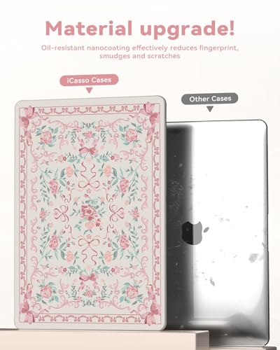 iCasso Compatible for MacBook Air 13 inch Case M5 2026 M4 2025 M3 M2 2024-2022 Model A3449 A3240 A3113 A2681,Sturdy Protective Retro Pattern Plastic Hard Shell 13.6 MacBook Air Case,Retro Bow Pink - color: A-Retro Bow Pink