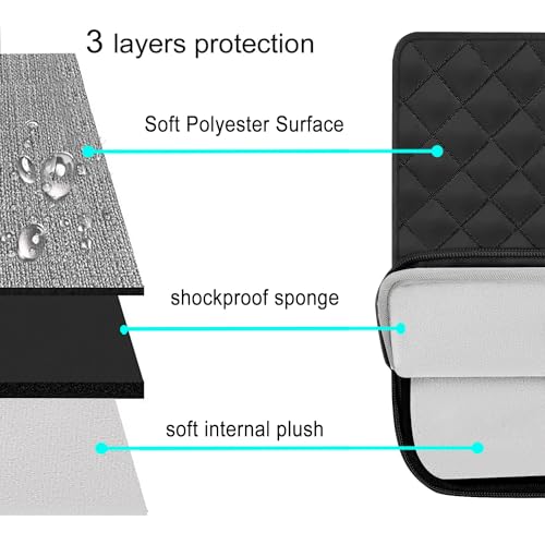 MOSISO Laptop Case 14 inch, 14 inch Laptop Sleeve, Black | Compatible with HP Lenovo Dell ASUS,HP Stream,Dell Latitude,Lenovo IdeaPad,Square Quilted Vertical Bag with Pocket&Small Case - color: Black, size: 14 inch