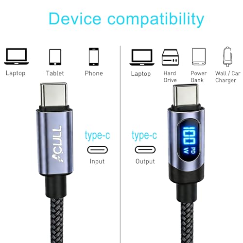 2 Pack USB C to USB C Cable, 100W LED Display Fast Charging Cable (6.6 FT) | Nylon Braided USB C Cord for MacBook Pro/Air, iPad Pro, iPhone 17/16/15, Samsung S24/S23/S22, Pixel