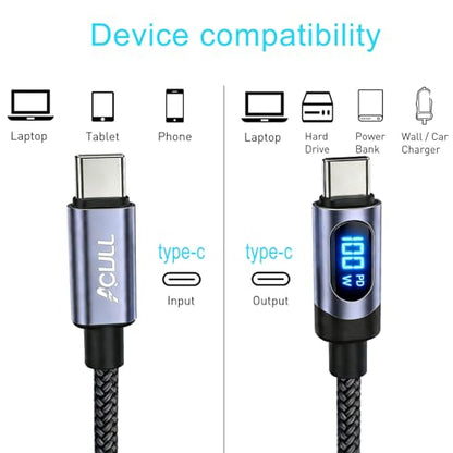 2 Pack USB C to USB C Cable, 100W LED Display Fast Charging Cable (6.6 FT) | Nylon Braided USB C Cord for MacBook Pro/Air, iPad Pro, iPhone 17/16/15, Samsung S24/S23/S22, Pixel