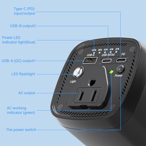 PAFISH 31200mAh Power Bank 120W AC Outlet, 65W USB-C PD Fast Charging Laptop Charger, Backup for Camping Travel Emergency, 4 Outputs for Phones Tablets Drones Cameras, Outdoor Power Station
