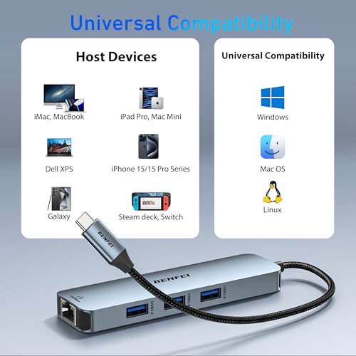 BENFEI USB C HUB 6-in-1 with HDMI(4K@60Hz), Gigabit Ethernet, 100W Power Delivery, 3*USB 3.0, Silicone Cable, Aluminum Case Compatible with iPhone 15 Pro/Max, MacBook, iPad Pro, iMac, S23, XPS17 - style: 3A(6in1)