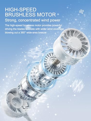 Rechargeable Clip-on Fan with 360° Flexible Hose, Portable Handheld Desk Fan with LED Display, Stepless Speed Adjustment, 4000mAh Battery Powered Personal Fan for Stroller, Office, Car, Camping, Home