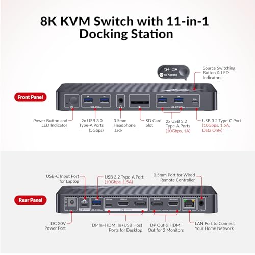 AV Access 8K KVM Switch 2 Monitors 2 Computers for Laptop & Desktop, GbE | KVM Docking Station Dual Monitor 8K@60Hz/4K@165Hz, 100W PD, 4xUSB 3.2 10Gbps USB C Hub, Audio, SD, Remote Switch - style: 8K KVM(iDock B10)