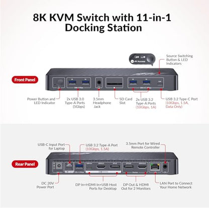 AV Access 8K KVM Switch 2 Monitors 2 Computers for Laptop & Desktop, GbE | KVM Docking Station Dual Monitor 8K@60Hz/4K@165Hz, 100W PD, 4xUSB 3.2 10Gbps USB C Hub, Audio, SD, Remote Switch - style: 8K KVM(iDock B10)