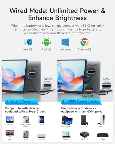 Wireless Portable Monitor 15.6", 8000mAh Battery, 1080P FHD IPS | 4H Runtime, 360° Rotating Stand, AirPlay & Miracast, USB-C & HDMI, VESA, Carry Bag, Wired/Wireless for MacBook, Laptop, Phone - size: 15.6Wireless