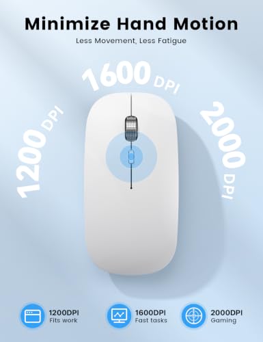 SABLUTE M31 Bluetooth Mouse for MacBook Pro/Air, iPad - Rechargeable Tri-Mode Wireless Mouse for 3 Devices (BT 5.2 + 2.4G), Sleek Slim Silent Mouse for Surface, Windows, White - color: Soft White