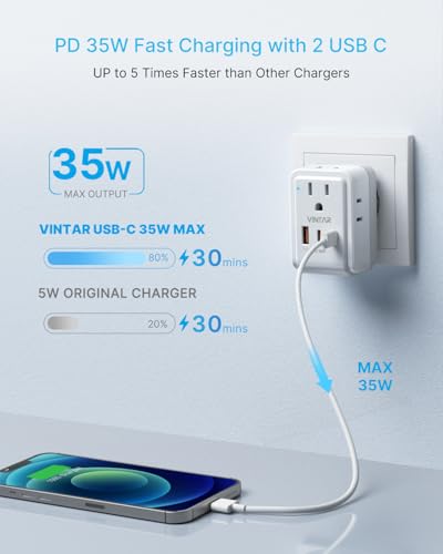 European Travel Plug Adapter Kit, VINTAR PD 35W International Power Adapter with 3 USB Ports (2 USB C) and 4 AC Outlets, Type C,G,E/F Detachable Attachments, Adapters for Europe and UK France Italy - style: 35W Type C/G/E/F-All Europe