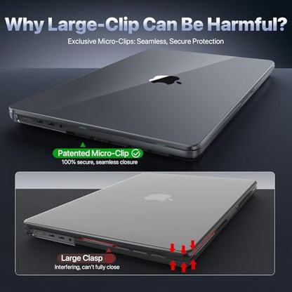 Soonjet for MacBook Pro 16 inch Case M5 M4 M3 M2 M1 2026-2021 Laptop Cover | 100% Crystal Clear, Color Match, Protective Hard Shell, Crack Resistant, Ultra Thin Lightweight, Snap on Fit, Premium Plastic - color: Crystal Clear