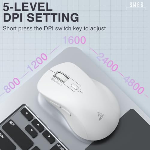 SOLAKAKA SM66 White Silent Wireless Mouse, Dual Mode(BT/2.4G) Computer Mouse for Laptop/PC/Mac - color: white