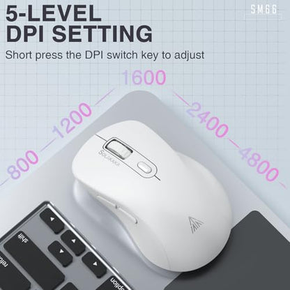SOLAKAKA SM66 White Silent Wireless Mouse, Dual Mode(BT/2.4G) Computer Mouse for Laptop/PC/Mac - color: white
