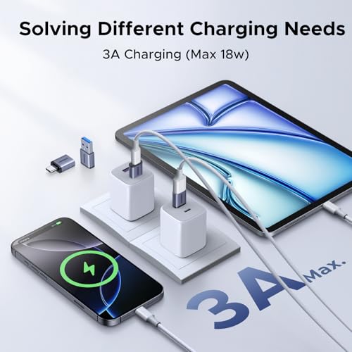 UGREEN USB to USB C Adapter Combo 4-Pack, 10Gbps Type C Converter | Data transfer & Fast charging for MacBook, iPhone 17/16/15, iPad, Samsung Galaxy, Apple Watch
