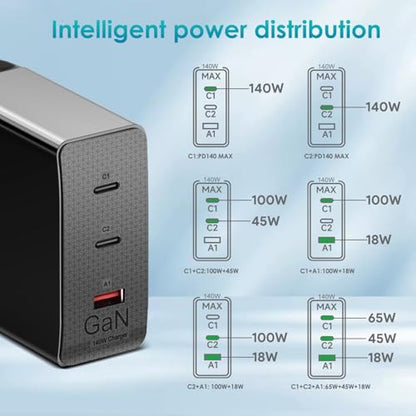 TAIFU 28V 5A PD3.1140W GaN Powerhouse - Dual USB - C Foldable Fast Charger, Ultra - Compact 40W for Laptops, iPhone 17 16/15 Pro, Samsung Galaxy S24/S23 & More Ultra-Portable Travel Power Adapter