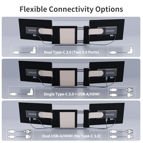 S6 Laptop Screen Extender Monitor Portable, 15.6'' Dual Screen Monitors for Laptop Plug and Play, FHD 1080P IPS Multi Triple Monitor for 13''-17'' Laptops Compatible with Mac/Wins/Android/Dex