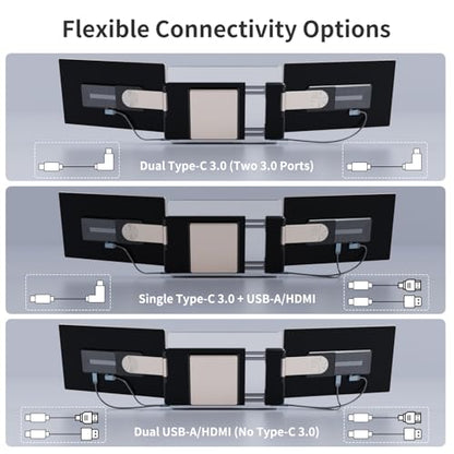 S6 Laptop Screen Extender Monitor Portable, 15.6'' Dual Screen Monitors for Laptop Plug and Play, FHD 1080P IPS Multi Triple Monitor for 13''-17'' Laptops Compatible with Mac/Wins/Android/Dex