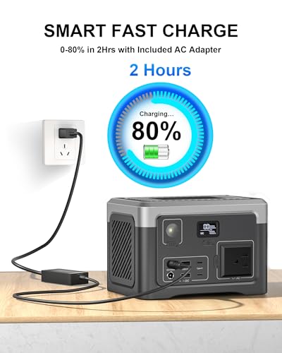 Portable Power Station 192Wh Outdoor Generator with AC Outlet 100W(200W Surge) Power Bank for Home Backup Outdoor Emergency RV Van Hunting, 3.9lb, Music Player&LED Lights LiFePO4 Battery