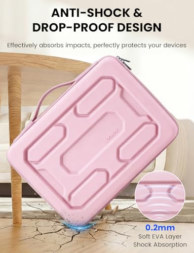 DOMISO Laptop Hard Case 14-14.4 inch Waterproof Shockproof Hard Shell Laptop Sleeve with Handle & Storage Pocket, Compatible with MacBook, HP, Dell,Pink - color: Pink, size: 14 inch