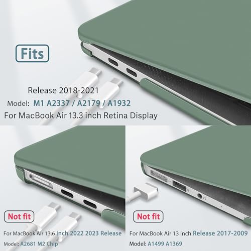 May Chen Compatible with New MacBook Air 13 inch Case 2021 2020 2019 2018 Release Model: M1 A2337 A2179 A1932, Plastic Hard Shell Case for MacBook Air 13 inch with Retina Display Fits Touch ID, Green - color: Green