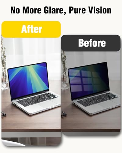 F FORITO Magnetic Privacy Screen Protector Compatible with MacBook Pro 14 inch (2025-2021, M5 M4 M3 M2 M1 Pro Max), Removable 360° Anti Peeping Anti Blue Light Anti Glare Laptop Privacy Screen Shield - size: for Mac Pro 14.2" (2021-2024, M1,M2,M3,M4)