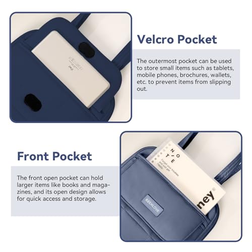 Puffy Laptop Sleeve for MacBook Pro/Air M4/M3/M2/M1 (2024-2019), iPad Pro/Air/Mini - color: Navy Blue