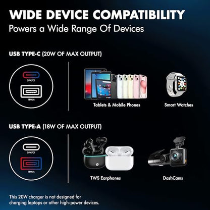 PD 20W Wozoyo Car Charger with Type-C & USB A,Power Delivery, PPS & QC 3.0, Dual Port Fast Charging (20W + 18W), 12V–24V Compatible, Multi-Layer Protection, 2-Years Manufacturer Warranty