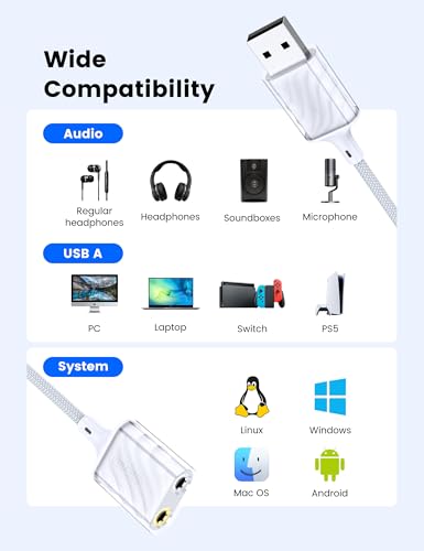 MOSWAG USB to 3.5mm Audio Adapter, External Stereo Sound Card with Dual TRS 3-Pole 3.5mm Headphone and Microphone Jack Adapter for PS4/PS5/PC/Laptop, Built-in Chip Mic-Supported Headphone Adapter