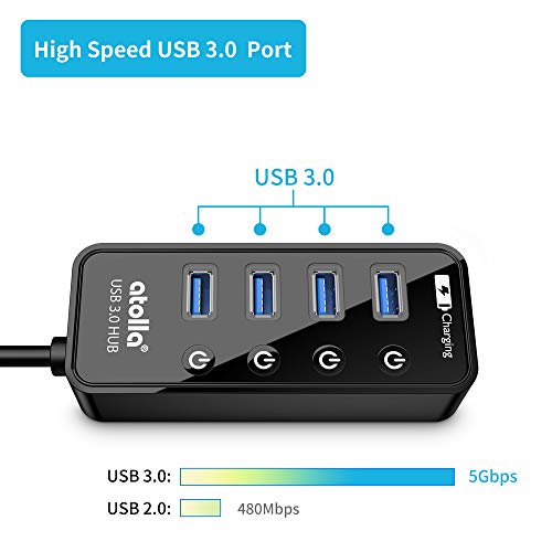 USB 3.0 Hub, atolla 4 Ports Super Speed USB 3 Hub Splitter with On Off Switch with 1 USB Charging Port (Cable Length 2 Feet, No AC Adapter) (4-Port hub)
