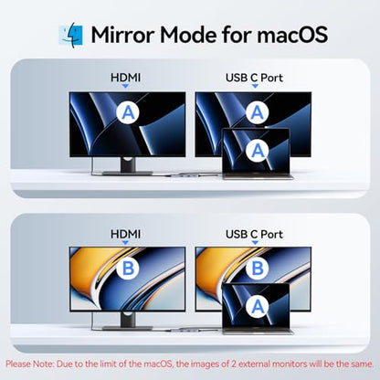 Selore USB-C Hub HDMI Adapter 8-in-1 USB-C Video Hub 4K@60Hz USB-C Dongle | USB-C Hub with HDMI, USB-C Data Port, 100W PD, Docking Station for MacBook Pro/Air Dell XPS/Lenovo Thinkpad/HP/Surface/Yoga