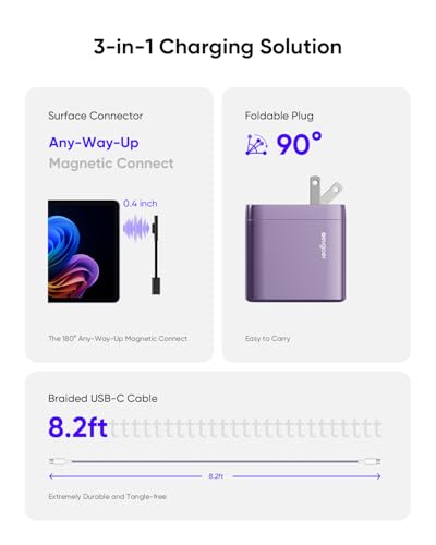 Surface Pro Charger, 65W Microsoft Surface Charger for 12/11/10/9/8/7/6/5/4/3/X, Compatible with Both Microsoft Book/Laptop/Tablet and All USB-C Deviece (Purple) - color: Purple
