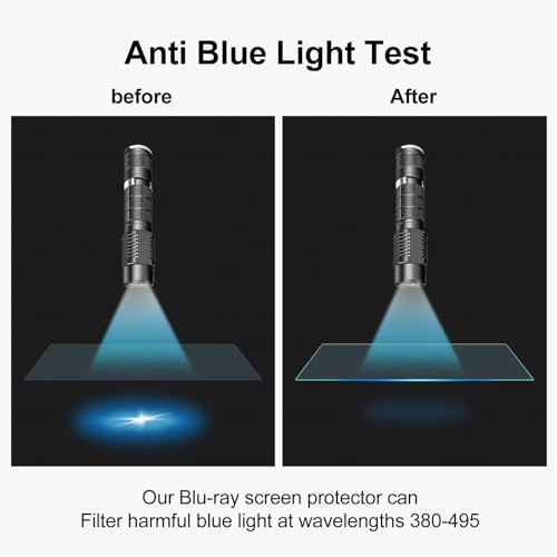 2pc 13.3-inch Laptop Screen Blue Light Film | Compatible with HP/Dell/Sony/Asus/Samsung/Lenovo/Acer/MSI/LG/Razer - color: Without Camera Cover, size: 13.3-inch（16:9）