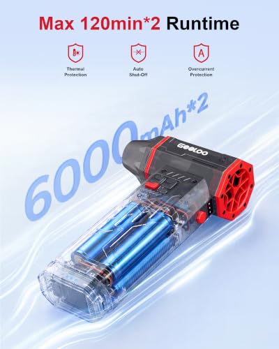 GOOLOO F5 Compressed Air Duster, 2 Swappable and Removable Batteries | 180,000RPM Brushless Motor Electric Air Duster, 3-Gear Adjustable Hand Held Blower with 4 Nozzles for PC, Car, Home ＆Camping - size: Dual Batteries-F5