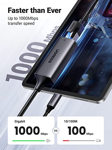 UGREEN USB C to Ethernet Adapter, 1000Mbps, RJ45, Driver-Free, Compatible with Windows, MacOS, iPadOS, ChromeOS, Android, Laptop, Tablet, Smartphone | (Thunderbolt 4/3 Compatible) to RJ45 Network Dongle, Compatible for MacBook Pro/Air, iPhone 17 Pro/Max,