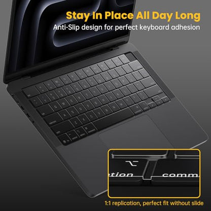 CaseBuy Keyboard Cover for 2026 2025 MacBook Pro 14" & 16" M5 M4 M3 Pro/Max | MacBook Pro Accessories, Ultra Thin Invisible High Transparency Keyboard Skin, Spill & Dsut Resistant TPU Protector Tinted - size: MacBook Pro 14"(2021-2026)