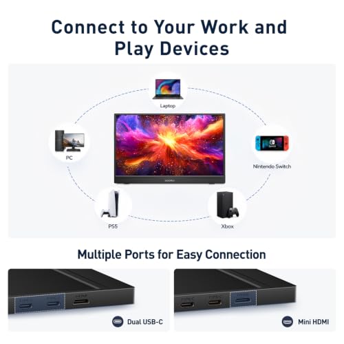 KOORUI 15.6 inch Portable Monitor, FHD 1080P IPS External Display | USB-C & Mini HDMI Connectivity, Second Screen for Laptop, PC, Remote Work, Travel, Home Office, Built-in Speakers, Kickstand - size: 15inch FHD