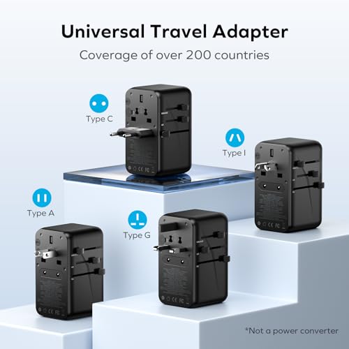 MOMAX 5-in-1 Universal Travel Adapter, GaN 140W International Power Adapter, 3 USB-C PD Fast Charging & 1 USB-A QC, 1 AC, All-in-one International Plug Adapter for Travel European UK AUS JP - size: 140 W