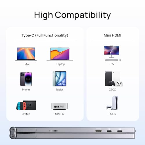 ARZOPA 15.6" Dual Portable Monitor for Laptop, Foldable Stackable FHD 1080P 100% sRGB IPS Extender, USB C & HDMI Connectivity, Adjustable Kickstand, for Mac PC Windows Gaming Office Travel-E1 Gray