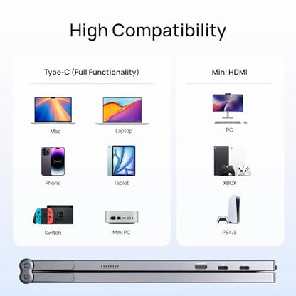 ARZOPA 15.6" Dual Portable Monitor for Laptop, Foldable Stackable FHD 1080P 100% sRGB IPS Extender, USB C & HDMI Connectivity, Adjustable Kickstand, for Mac PC Windows Gaming Office Travel-E1 Gray