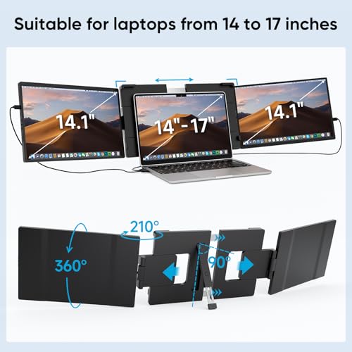 14" FHD 1200P IPS Laptop Screen Extender Fits 14"-17.3" Laptops | Triple Portable Monitor for Laptop, Plug & Play Dual Screen Compatible with Win, Mac, Android&Chrome OS