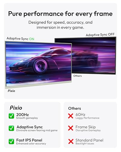 Pixio PX248 Wave Mint Green 24 inch 200Hz Refresh Rate FHD 1080p Resolution Fast IPS Panel 1ms GTG Response Time Built-in Speakers Gaming Monitor with Adaptive Sync - color: Mint Green