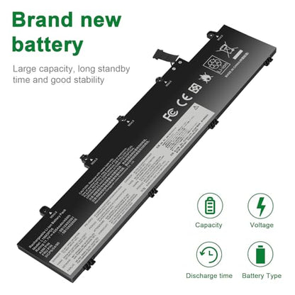 L19M3PD5 L19C3PD5 L19L3PD5 Laptop Battery Compatible with Lenovo Thinkpad E14 Gen 2 20T6 20TA/ E14 Gen 3 20Y7 20YD 20YE/ E15 Gen 2 20T8 20TD,SB10X02597 5B10X02600 L19D3PD5 L20C3PD4 L20D3PD4 L20L3PD4 - size: 11.5*2.91*0.24inch L19M3PD5