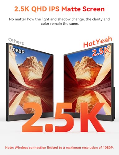 16" 2.5K Wireless Portable Monitor Battery-Powered, Support AirPlay Miracast, 2560×1600P IPS USB-C HDMI External Monitor, 2nd Screen for Laptop MacBook PC Phone Tablet, w/Built-in Battery(4- 5H) - size: 16-inch