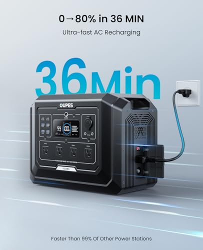 OUPES Mega 1 Portable Power Station 1024Wh 2000W (4500W Surge) | Expandable to 5kWh, 36 Mins to 80% Charge, LiFePO4 Solar Generator, UPS Backup, Built-in MPPT, 100W PD USB-C, APP Control