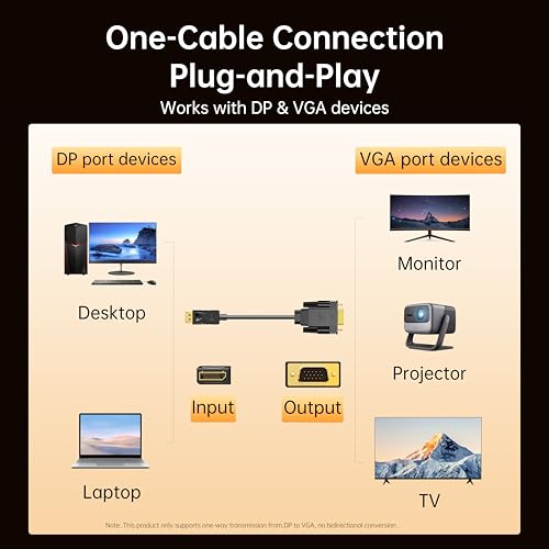 DisplayPort to VGA Cable 6ft, 1.8m DP to VGA Male-to-Male Adapter, 1080P HD Video Converter Cord for Laptop, PC to Monitor, Projector, Display