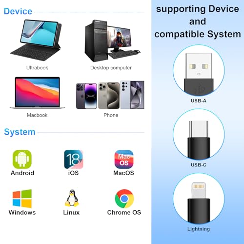 Multi Memory Card Reader, 7-in-3 USB C Lighting USB3.0 Multi Card Reader for SD TF CF XD MS,SD Card Reader Adapter for for Phone/Pad/MacBook/Samsung/PC Plug and Play Read/Write 5Gbps